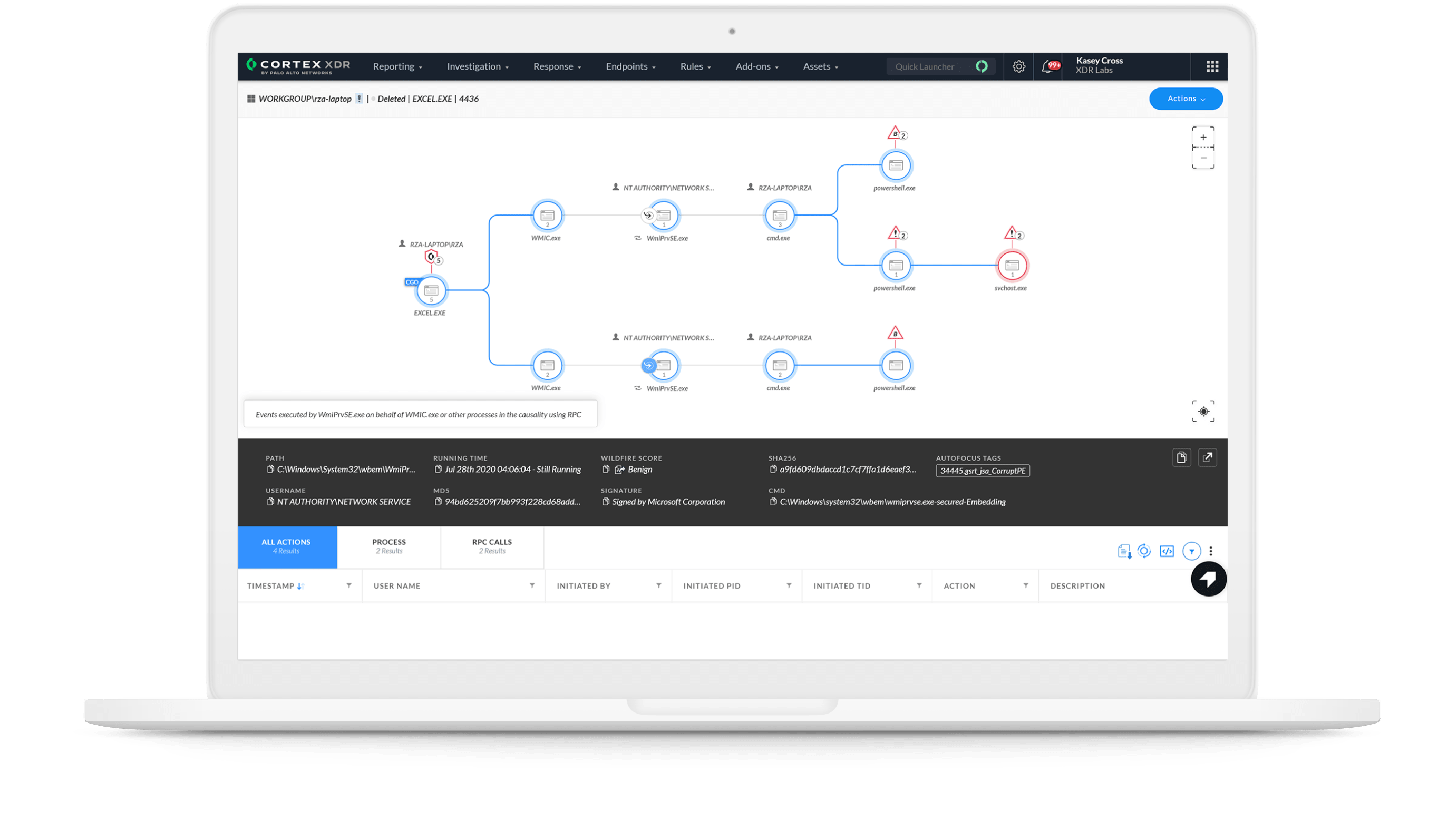 Aumente su equipo con los exclusivos especialistas en la búsqueda de amenazas de Unit 42