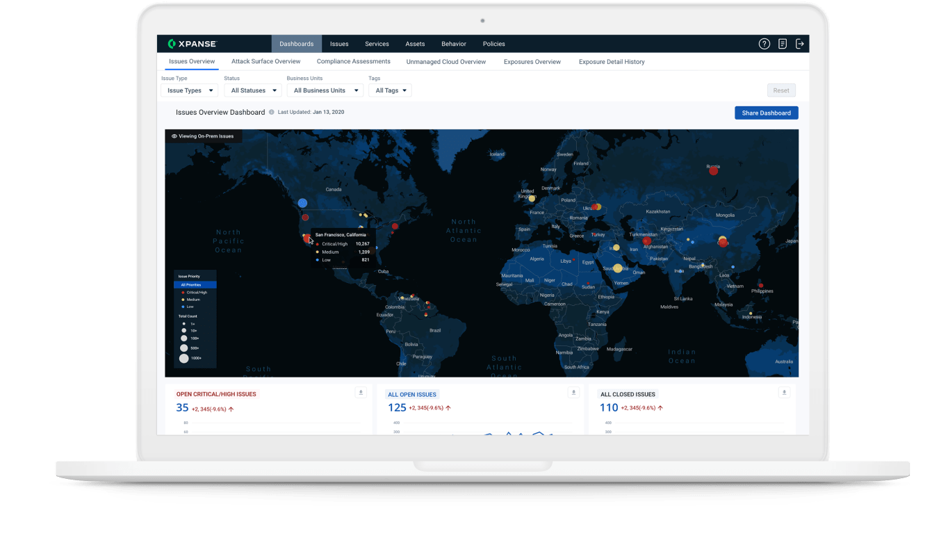 Descubrimiento y supervisión continuos de activos