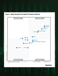 Informe Magic Quadrant de Gartner de 2024 para plataformas de protección del endpoint