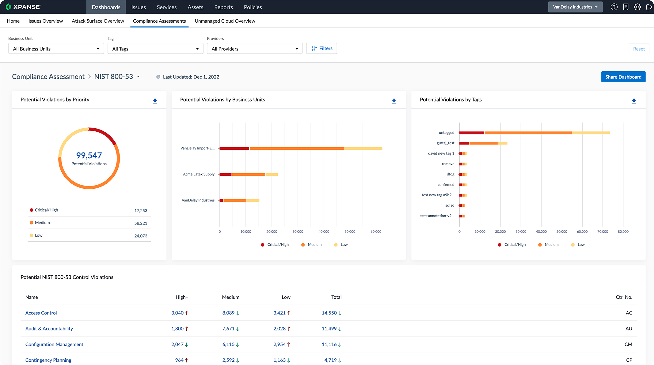 MEJORAR LA RESPUESTA A LOS ATAQUES DE DÍA CERO