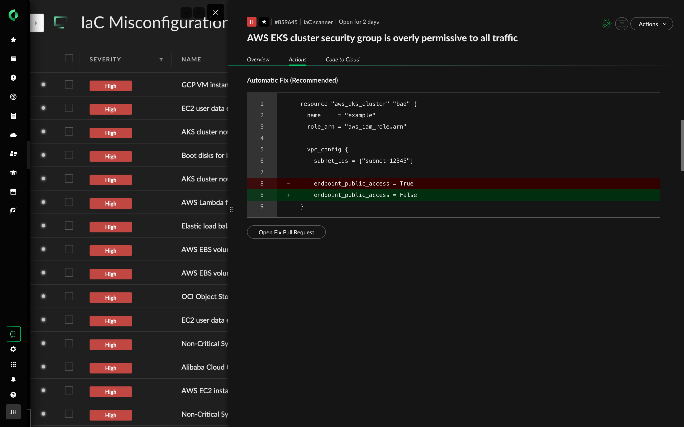 Análisis de infraestructuras como código
