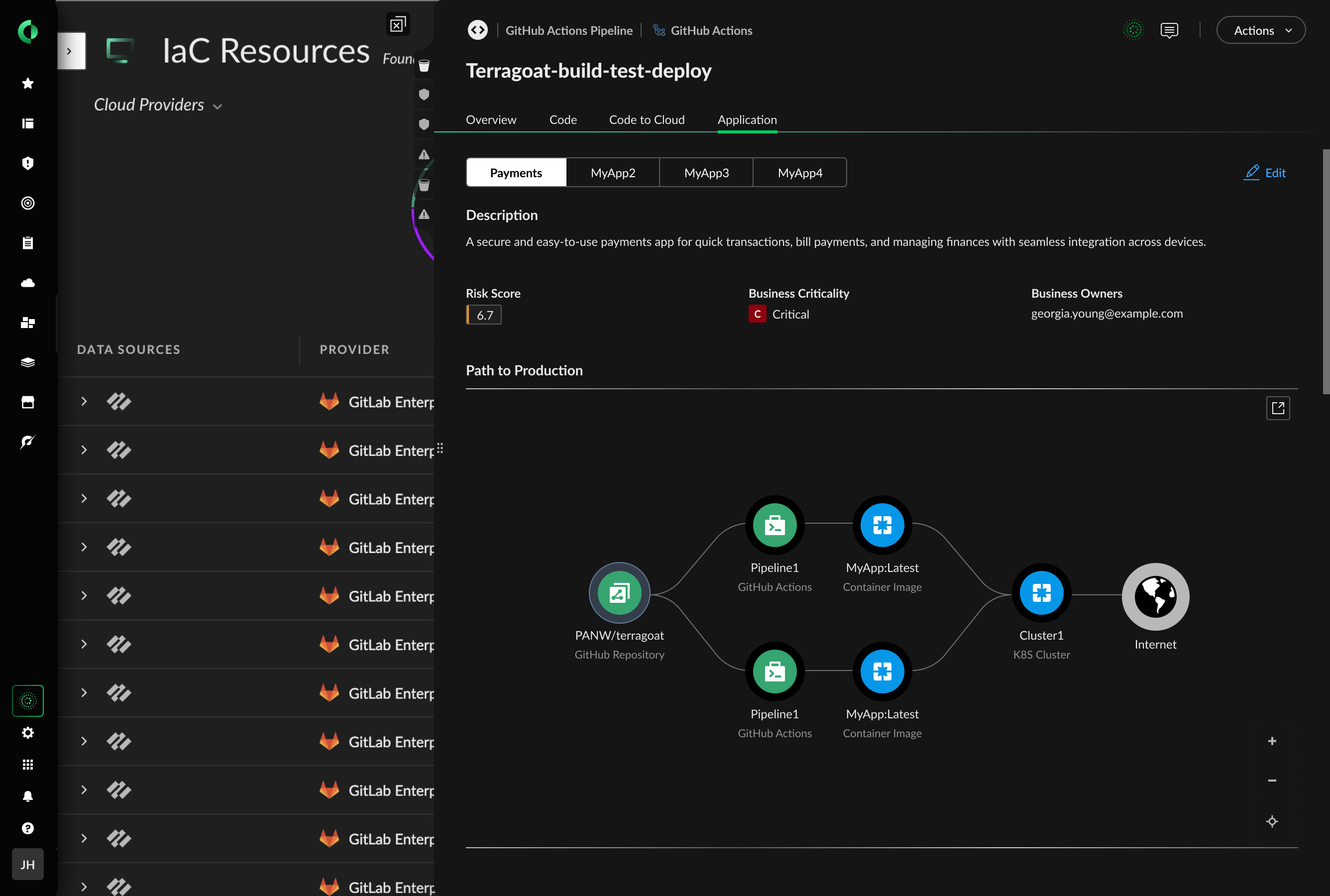 Gestión de la estrategia de seguridad
