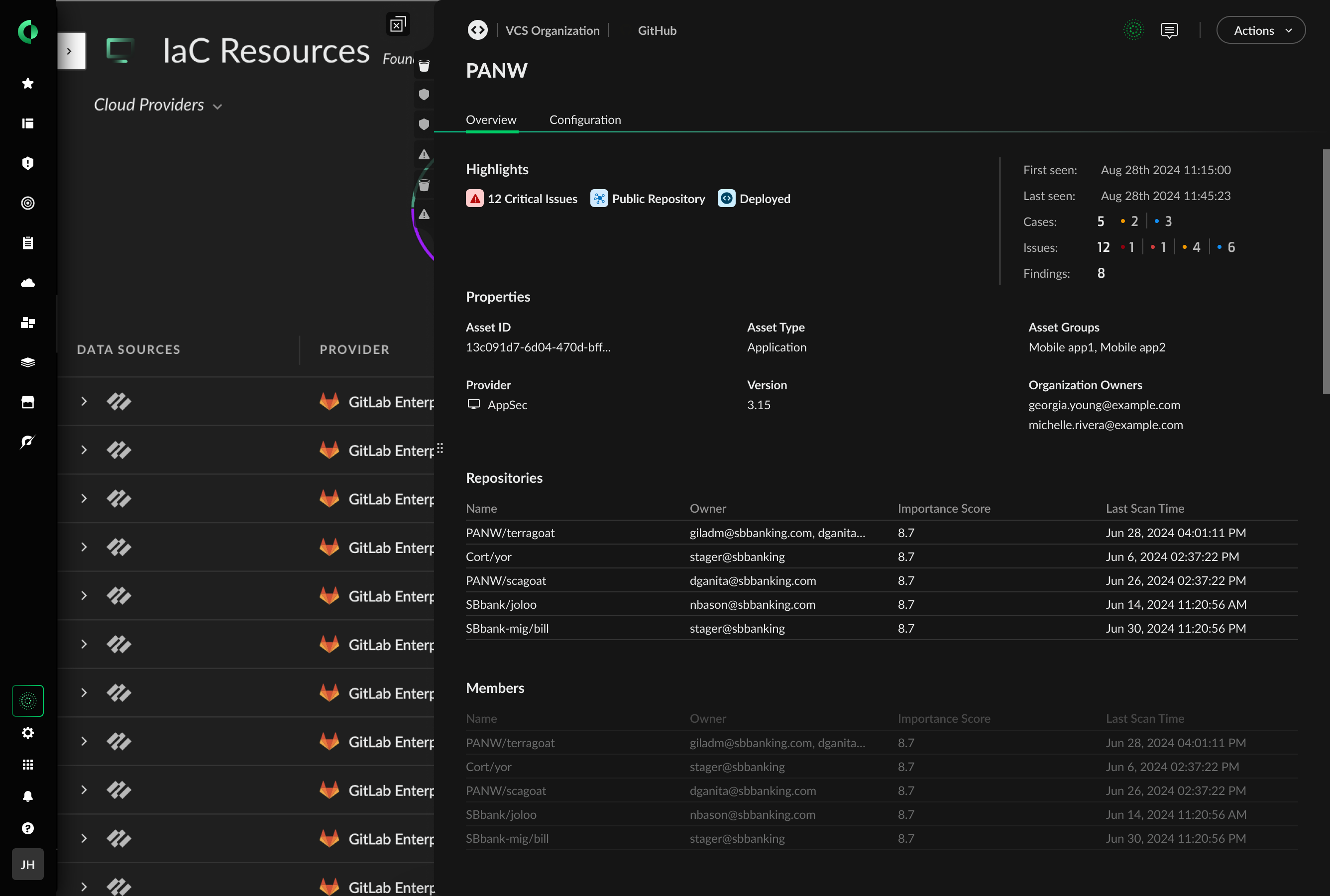 Organización de los sistemas de control de versiones (VCS)