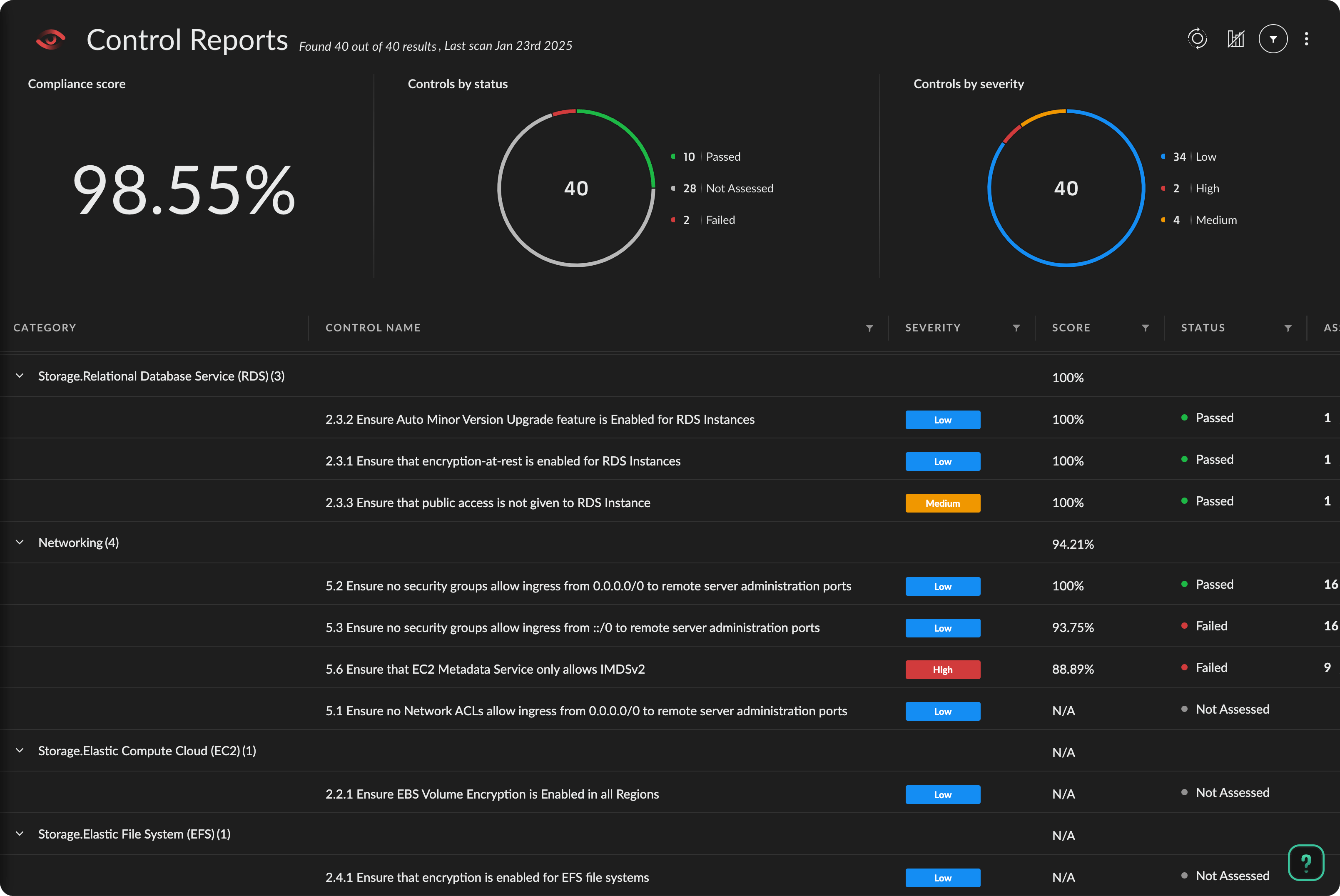 Cumplimiento normativo