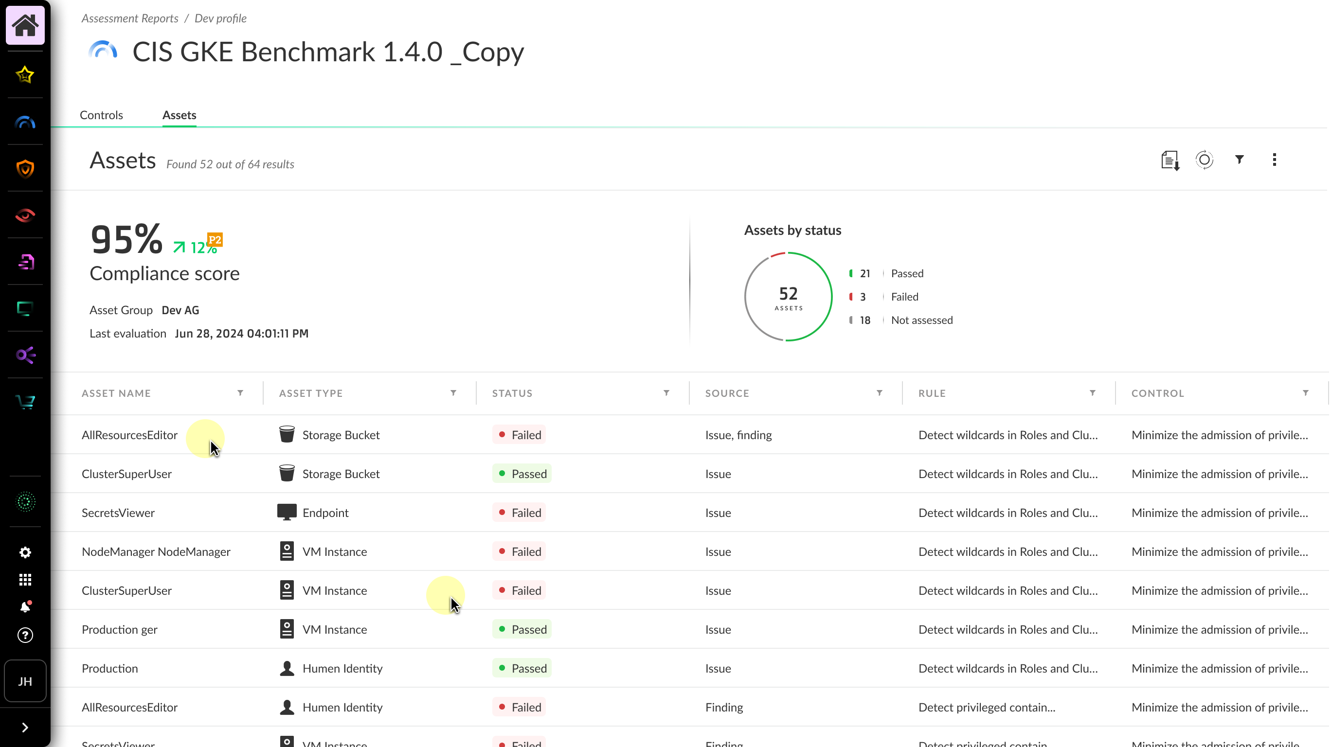 Cumplimiento normativo