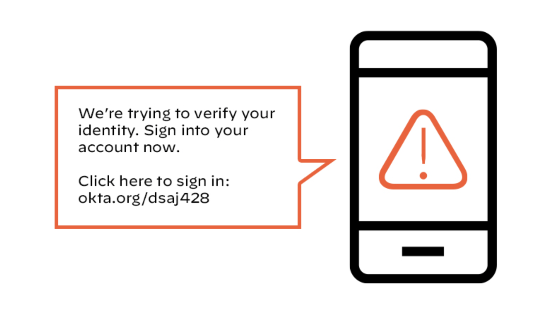 ejemplo de mensaje de texto animando a la víctima