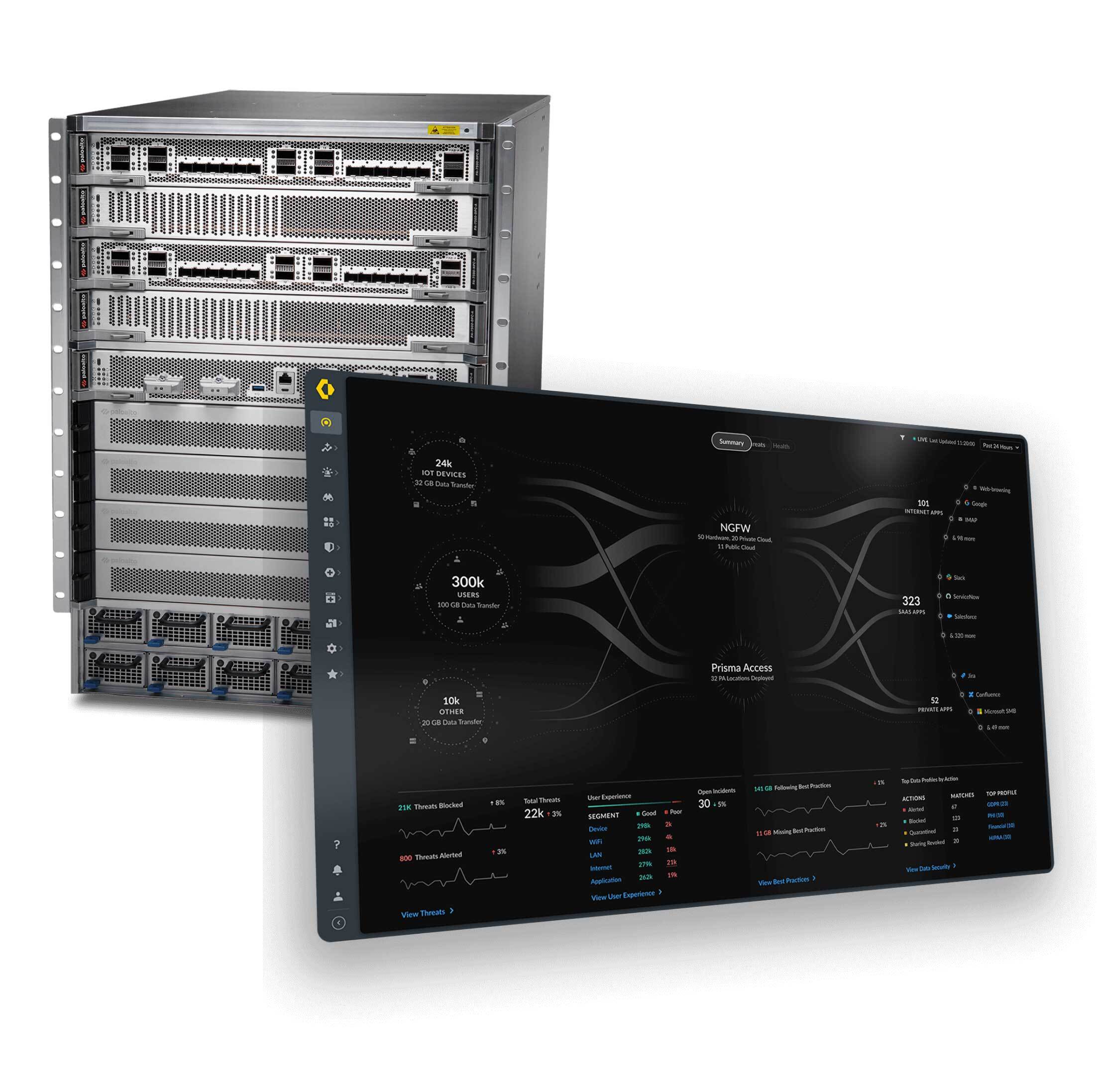 cortafuegos de nueva generación