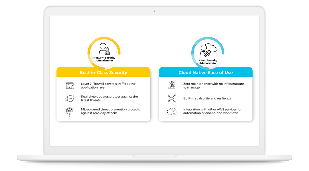  Aprovéchese de nuestra experiencia 
