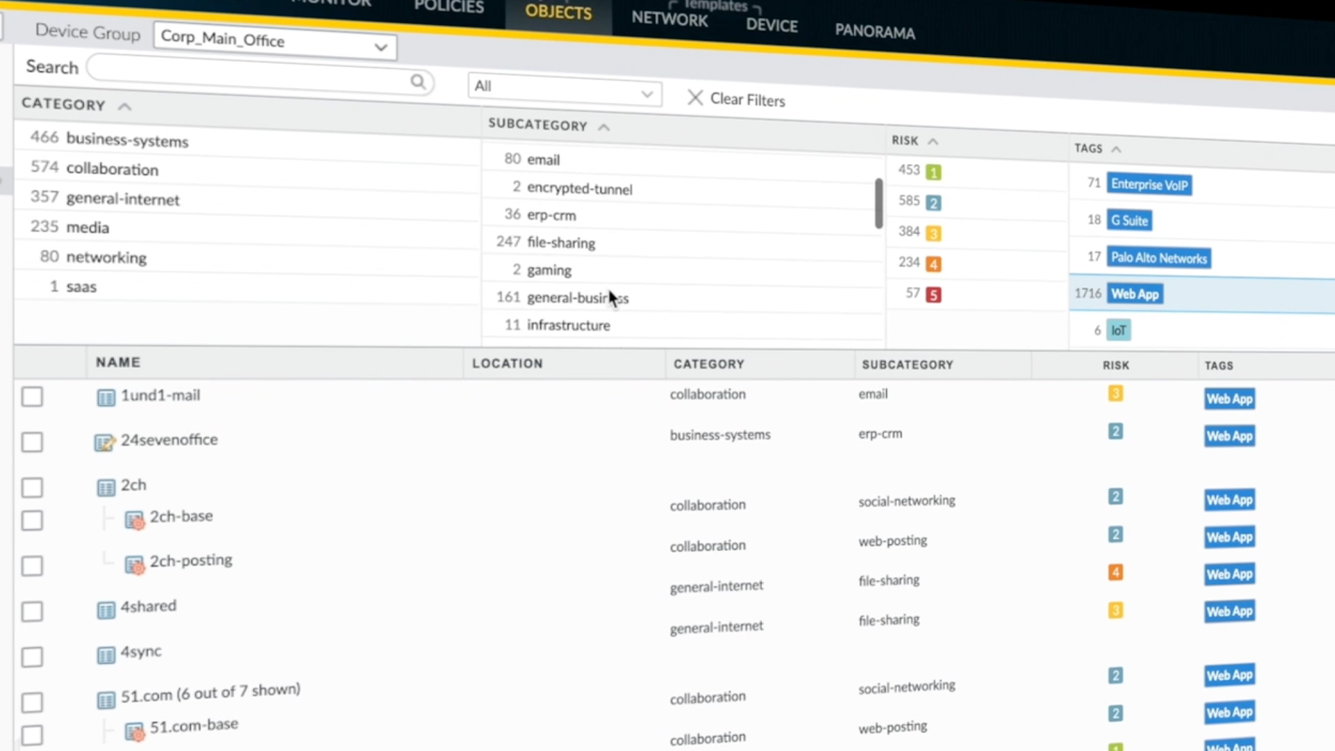 Consiga una seguridad de la red coherente en las distintas nubes