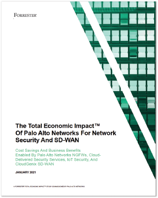 Máxima rentabilidad de la inversión