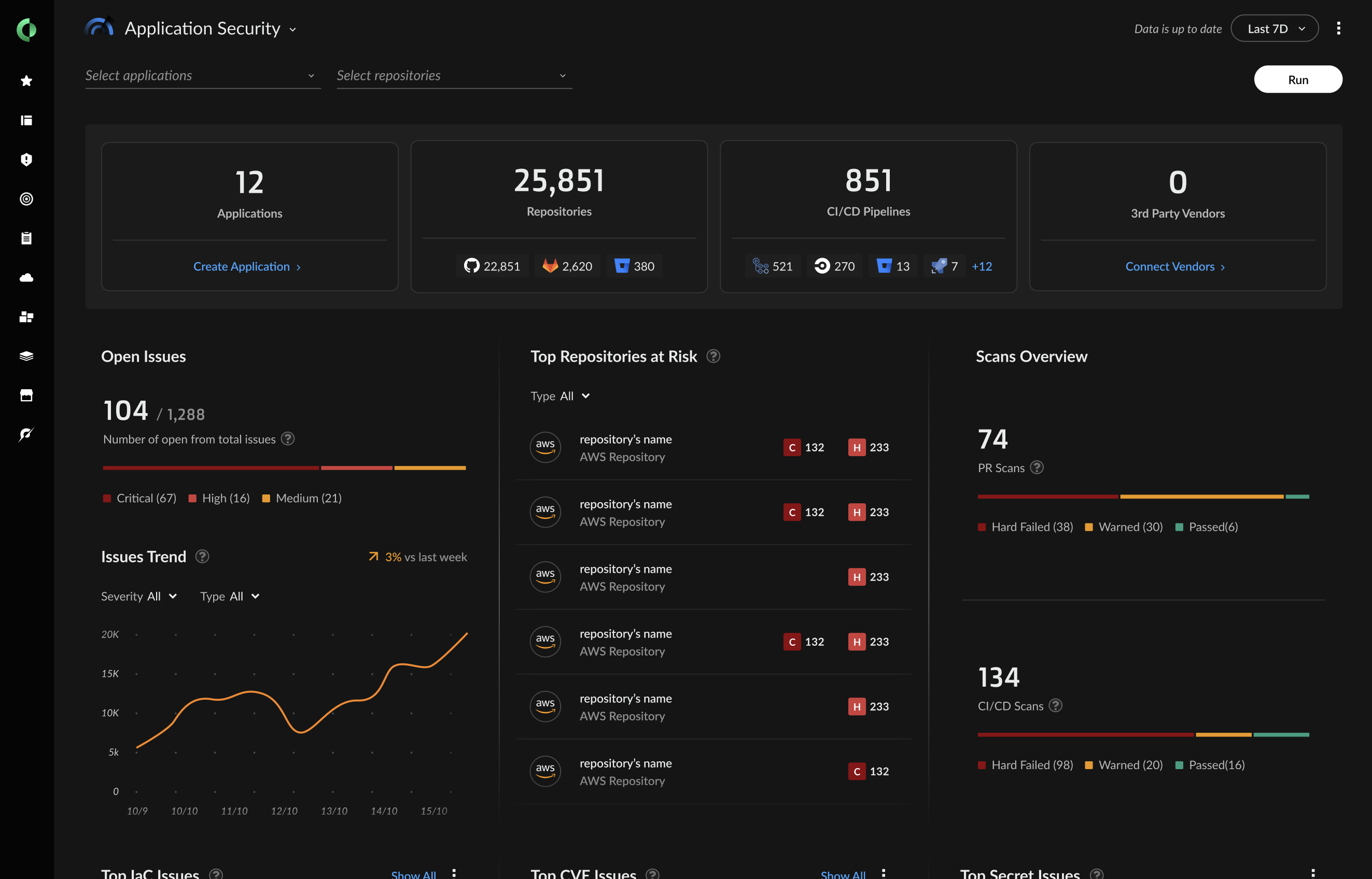 Imagen de front-end de la infraestructura como código