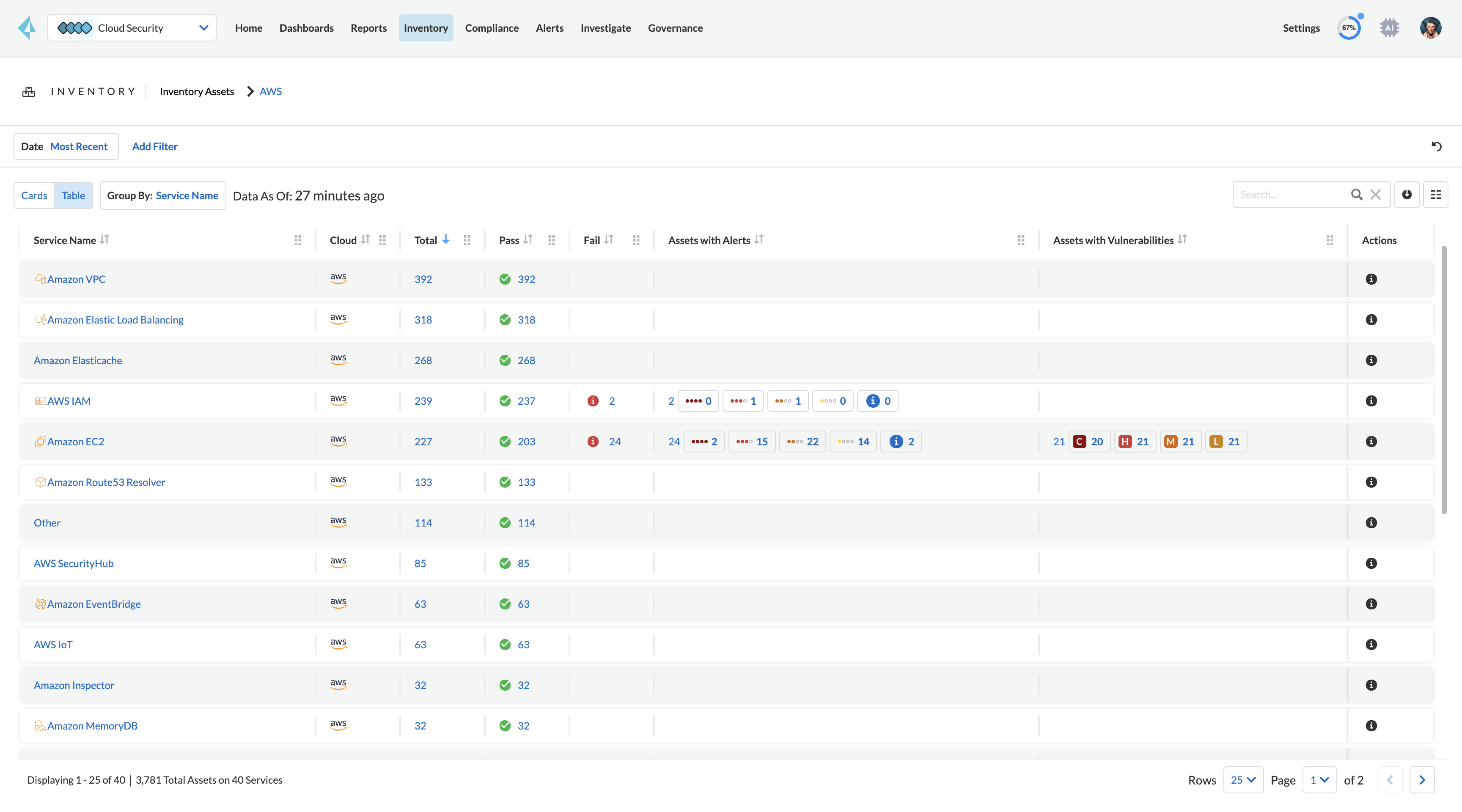 Inventario de activos en la nube