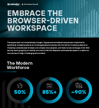 Riesgos de los espacios de trabajo basados en navegadores