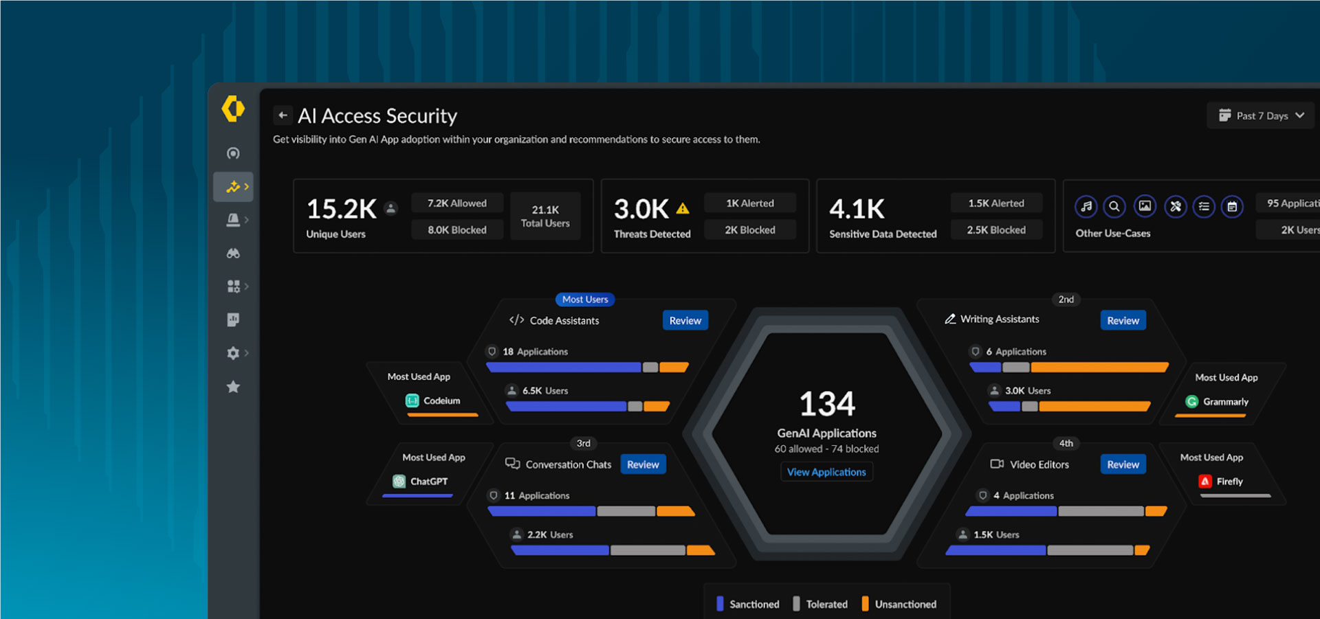 Uso seguro de la GenAI