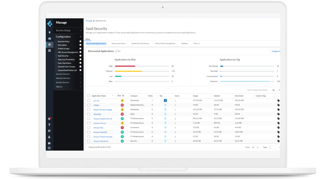 PROTECCIÓN PARA TODOS LOS DATOS Y APLICACIONES