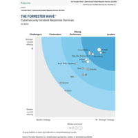 Informe The Forrester Wave<sup>™</sup>: Unit 42 es «Leader» en el informe sobre servicios de respuesta a incidentes de ciberseguridad (T2 2024)