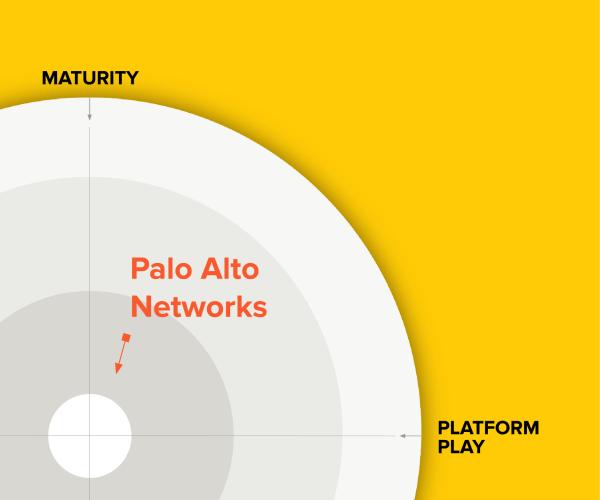 Un diagrama de una red