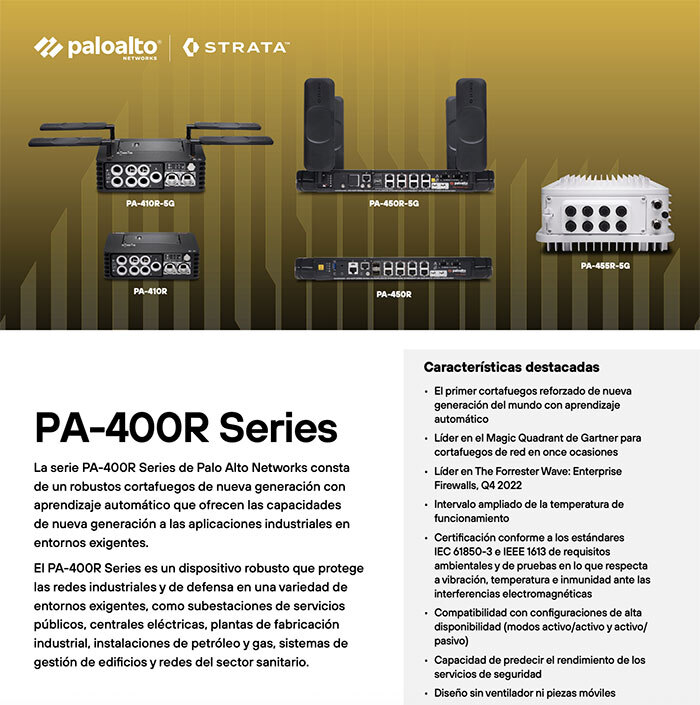 PA-400R Series